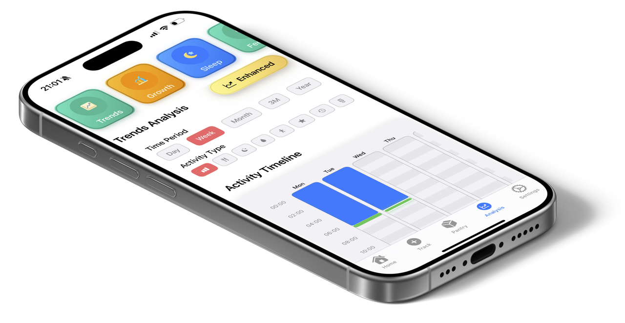 Mobile Experience
